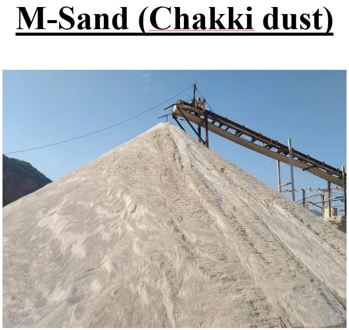 Manufactured Sand